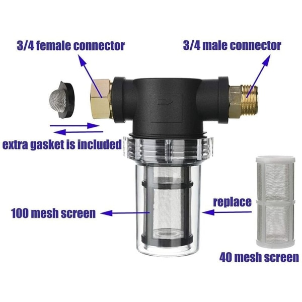 Haveslangefilter til højtryksrenser vandindtag, inline sedimentfilter, 40 mesh skærm, 100 mesh ekstra