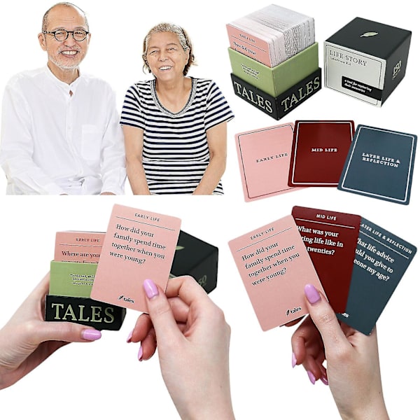 150 Livshistorie Interview Kit-kort