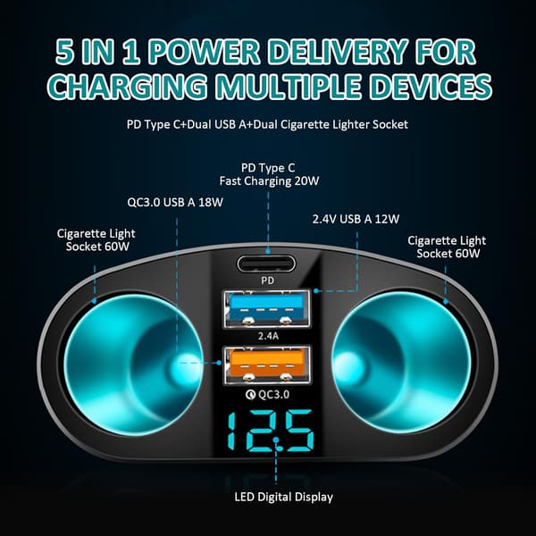 Dobbelt USB QC3.0 og PD 12V 24V Biloplader 120W Dobbelt Biloplader Hurtig Opladning Multi Socket LED Voltmeter USB Biloplader Adapter Telefon GPS Kamera