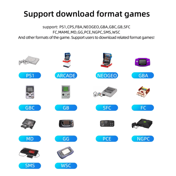 Kompakt Miyoo Mini Plus+ spelkonsol kompatibel för RPG-älskare - USB-gränssnitt med trådlös anslutning - Stöd för wifi Black - 64G 0.28