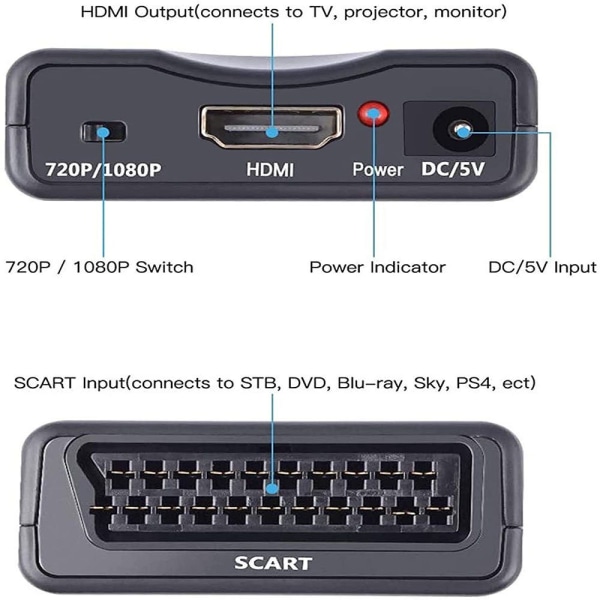 Scart til HDMI-konverteradapter, understøtter HDMI 720P/1080P-kabine