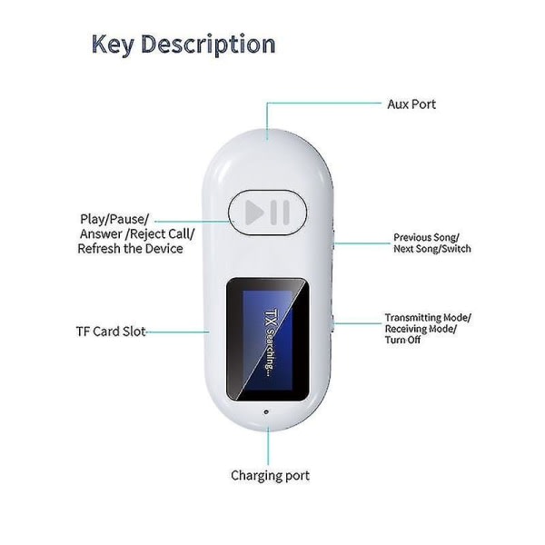 Bluetooth Receiver Transmitter Two-in-one Gr05 Wireless Car Amplifier Audio Converter Without Car