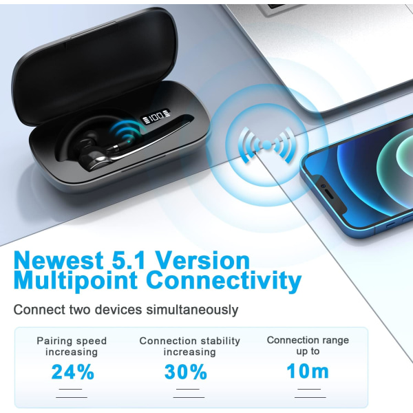 Bluetooth-hovedtelefoner, trådløse Bluetooth-hovedtelefoner med 500mAh etui, 72 timers taletid Indbygget mikrofon til iOS Android-telefoner, V5.1 Han