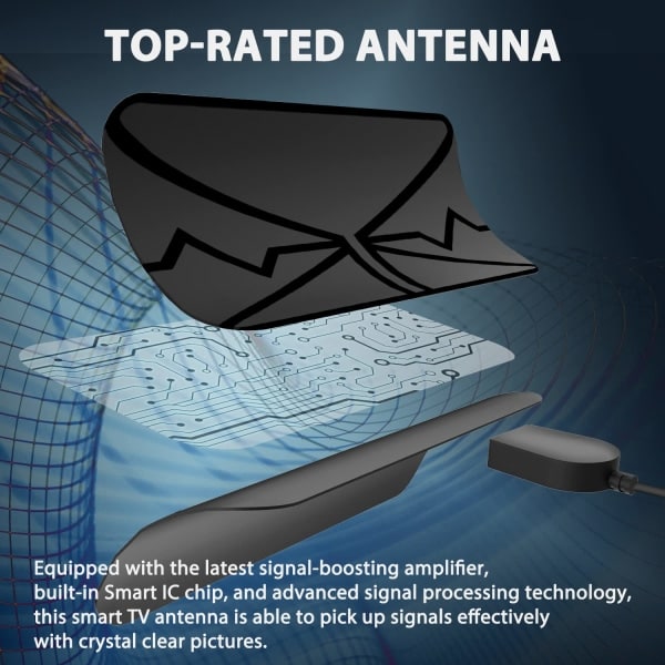2024 Digital TV-antenne: HD Innendørsantenne 4K 1080p, 360° mottak, signalforsterker, 5 meter koaksialkabel