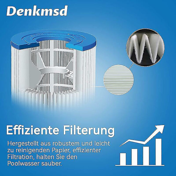 Vi-suodatinelementti Bestway Lay-Z Spa:lle, Bw58323 Vaihtoelementti Bestway 58239:lle (4 kpl) (FMY)