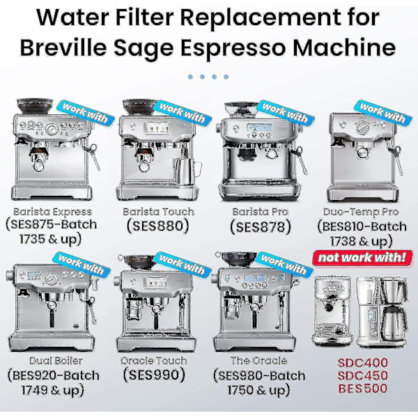 4-pak vandfilter til Sage kaffemaskine - Vandfilter til Sage Barista Express Pro Touch