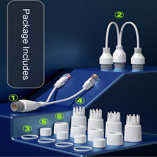 Højtydende vandtæt PoE Splitter Adapter Udendørs Power Over Ethernet Splitter Anti-interferens Plug-&Play