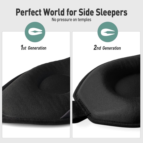 100% Silk Blackout Eye Mask Cover , Sömnmask för kvinnor och män, 3d Eye Sömnmask för sidoslipare, Sova med justerbart band