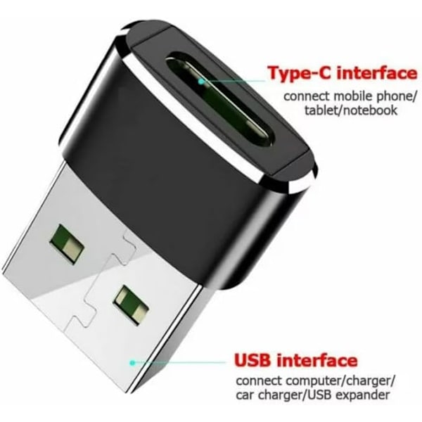 USB til USB-C Adapter 2-pak, USB-C Han OTG Oplader Type C Konverter til Apple Watch Ultra 7 8 9, iPhone 15 14 13 Plus Pro Max, AirPods 3, iPad Air, Bil