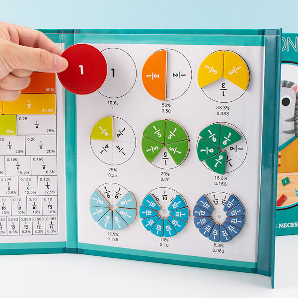 Simple Magic Magneettiset Murtoluvut ja Prosentit