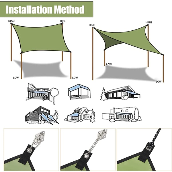 Markise rektangulært 2,1x3m, solbeskyttelse, vannavstøtende, 420D PES UV-beskyttelse for hage, balkong, terrasse, utendørs værbeskyttelse, grønn