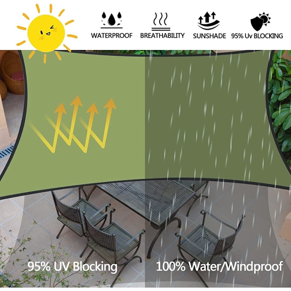 Markise rektangulært 2,1x3m, solbeskyttelse, vandafvisende, 420D PES UV-beskyttelse til have, balkon, terrasse, udendørs vejrbeskyttelse, grøn