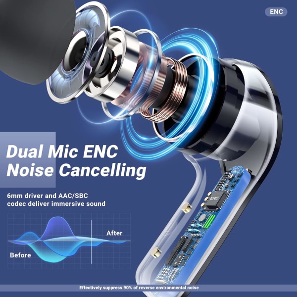 T6 Trådlösa hörlurar, Bluetooth-öronsnäckor ENC Brusreducerande genomskinliga hörlurar i örat,vit