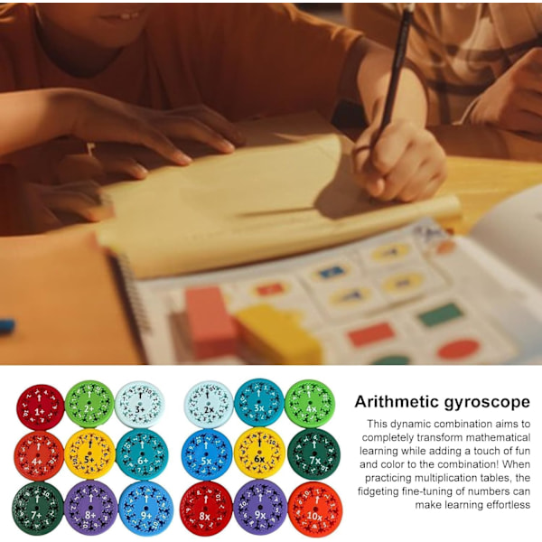 Lærings-Fidget Spinners til Matematikfakta (Gange & Division 9 stk)