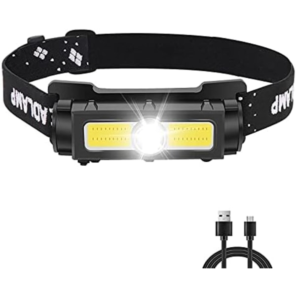 Powerful 1000 lumen headlamp, rechargeable LED headlamp