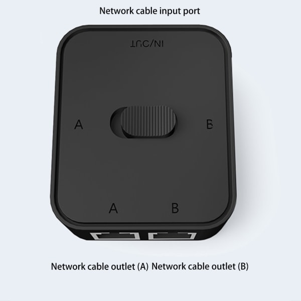 Manuel netværkskontakt 2 i 1 ud/1 i 2 ud RJ45 netværkskontakt frit White 0.06