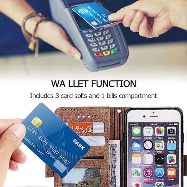 för iPhone 16e Fodral Blockerande Plånboksställ Läder Telefonfodral - WELLNGS_xx Blue