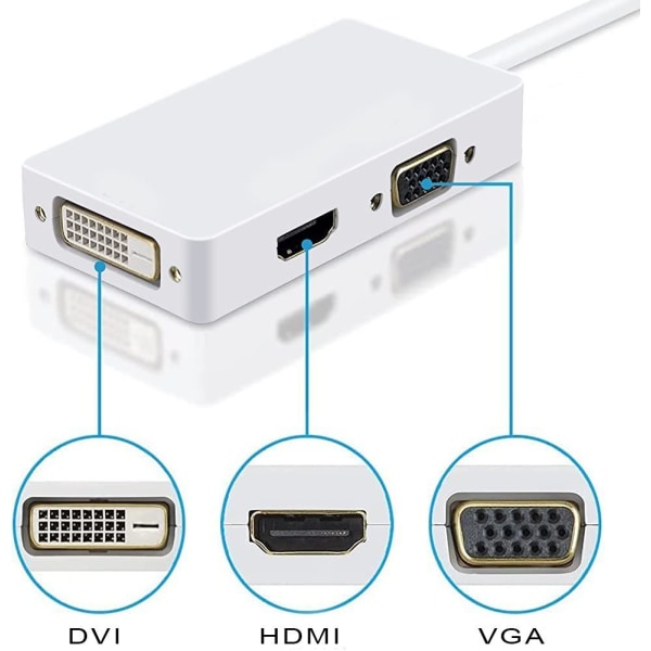 Mini 3-in-1 ja HDMI/DVI/VGA-sovitinkaapeli täydelle 4K x 2K:lle