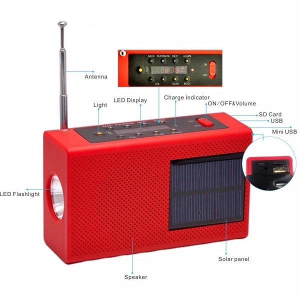 Emergency Crank Weather Radio, 2,7 til 4,2V solværsradioer med håndsveiv hodetelefoner