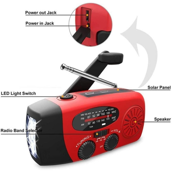 Solcelledrevet radio, bærbar sveiveradio, dynamo-radio med AM/FM, nødradio med sveiv, LED-lommelykt, USB-mobiltelefonlader for camping utendørs