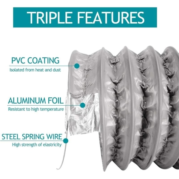 PVC-avtrekksrør for luftekstraktor, klimaanlegg, tørketrommel (ø150mm X 8m lengde, grå),