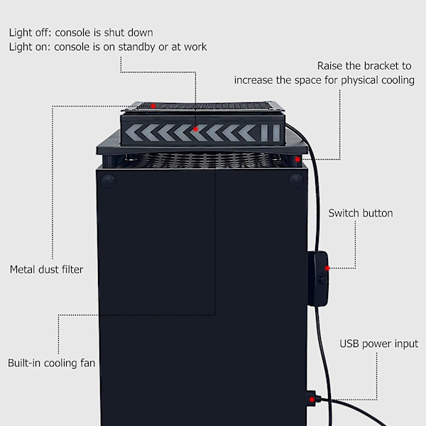 Kylfläkt kompatibel med Xbox Series X, med LED-ljus, dammskyddande metallnätfläkt externt kylsystem