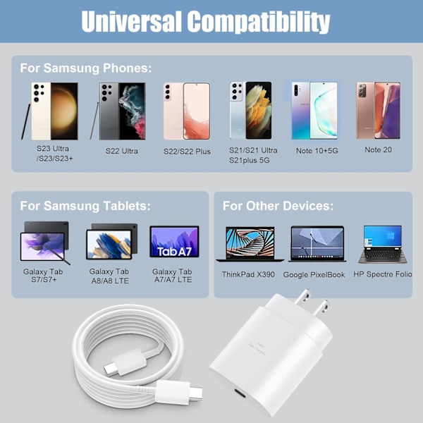 Snabbladdare för Samsung, 25W Android Telefonladdare Typ C Block & Super Snabbladdare White