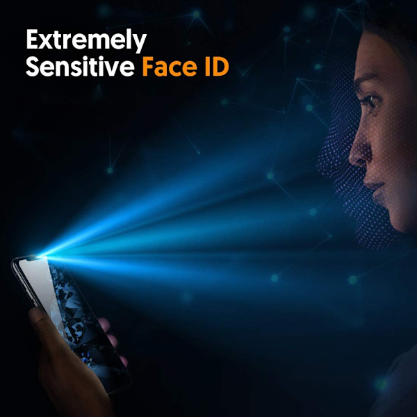 2 stk Personvern skjermbeskytter for iPhone 11 Pro Max