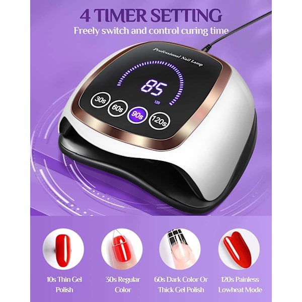 UV LED Neglelampe, Gugusure Hjemmesalonlampe med Autosensor/4 Timerindstillinger, Professionelle Værktøjer til Manicure og Pedicure