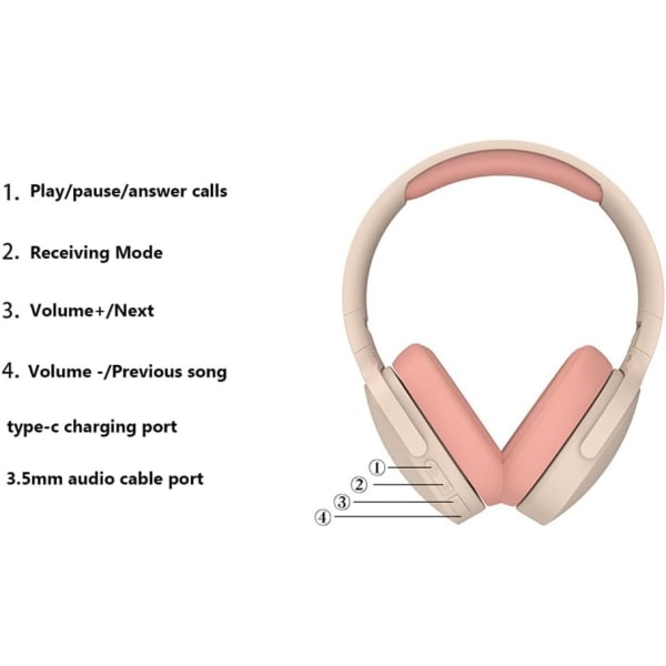 Bluetooth-kompatible subwoofer trådløse over-ear-hodetelefoner Sammenleggbare støyreduserende sportshodetelefoner