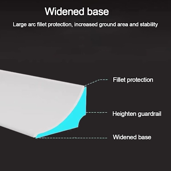 Vattenstopp Vattenhållare remsa VIT 150CM vit white 150 cm