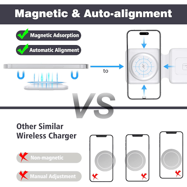 3-i-1 Vikbar Magnetisk Trådlös Laddningsdocka - Reseladdningsdyna för iPhone 15 14 13 12 Pro Max Plus Klocka & Airpods