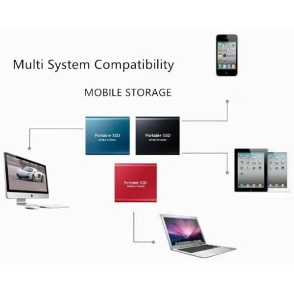 2TB USB/Type-C Interface Højkapacitets Mobil Mini Harddisk Ekstern
