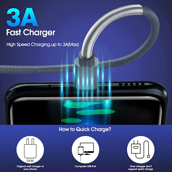 [3-pak 6ft] Kompatibel med Samsung Galaxy S9 S10 S8 Plus opladerkabel (3A hurtigopladning), TPE USB C Type opladerkabel