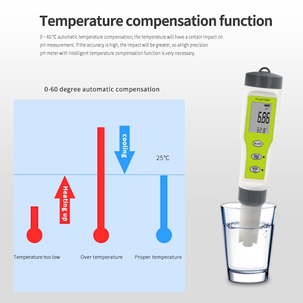 Digitaalinen pH-mittari, suuri vedenpitävä kynä, vedenlaadun testaaja 4 in 1