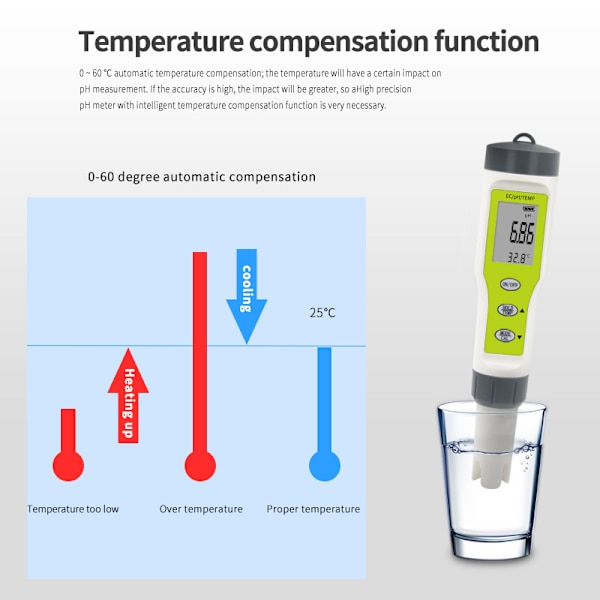 Digital Ph-meter Stor Vandtæt Pen Vandkvalitetstester 4 I 1