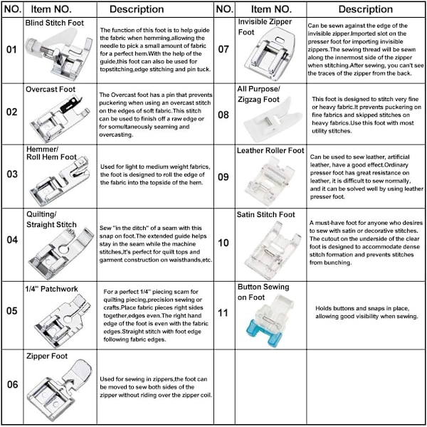 11 stk trykkføtter symaskinsett trykkfot reservedeler tilbehør for noen modeller av Brother Singer Janome Toyota hjemmesøm