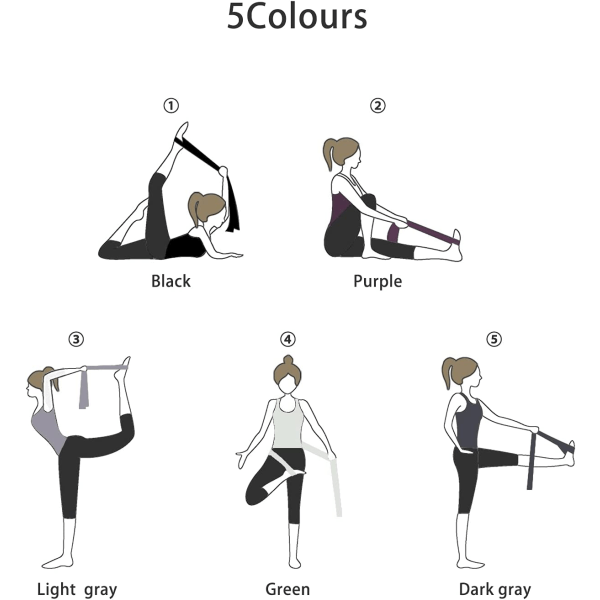 Yogamattestropp, stroppene til yogamatten og treningsmatten