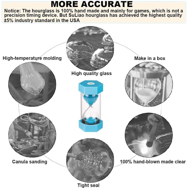 Timglas för tidshantering med dubbelt skydd (1 minut, blå)