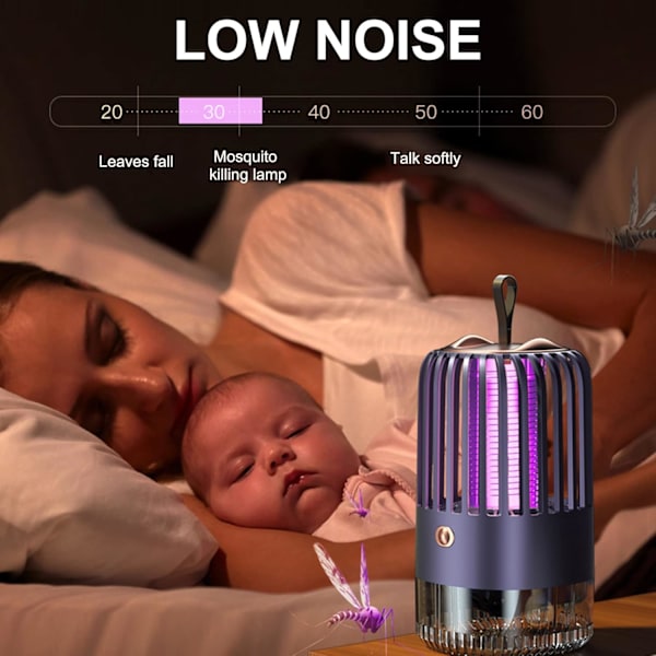 Lågbrus Lågstrålning USB Uppladdningsbar Hem Camping Multifunktionell Bärbar Myggdödare [Direktkontakt] (Grå) white plug-in model