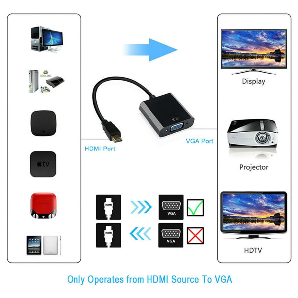 INF HDMI til VGA-adapter med 3,5 mm lyduttak