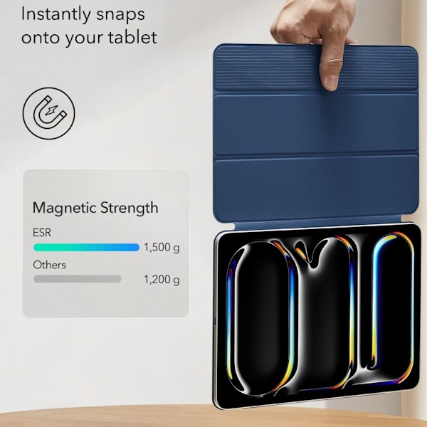 ESR iPad Pro 11 2024 -kotelo 2-in-1 magneettisella takaiskutoiminnolla, hybridi, tummansininen