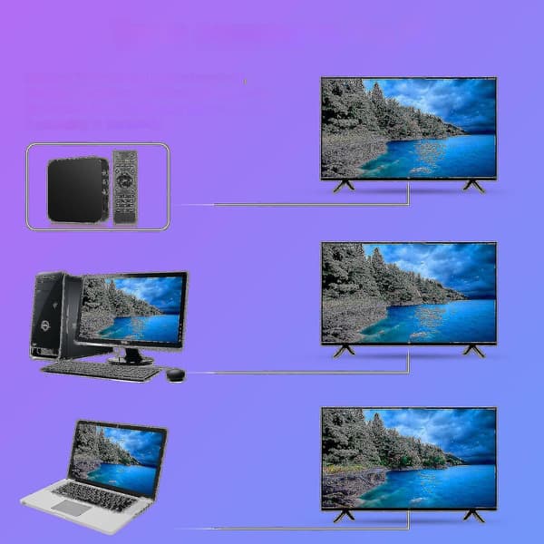 Ambilight Usb Led-stripebånd Datamaskin PC Drømmeskjerm Bakgrunnsbelysning (Størrelse: 5m)