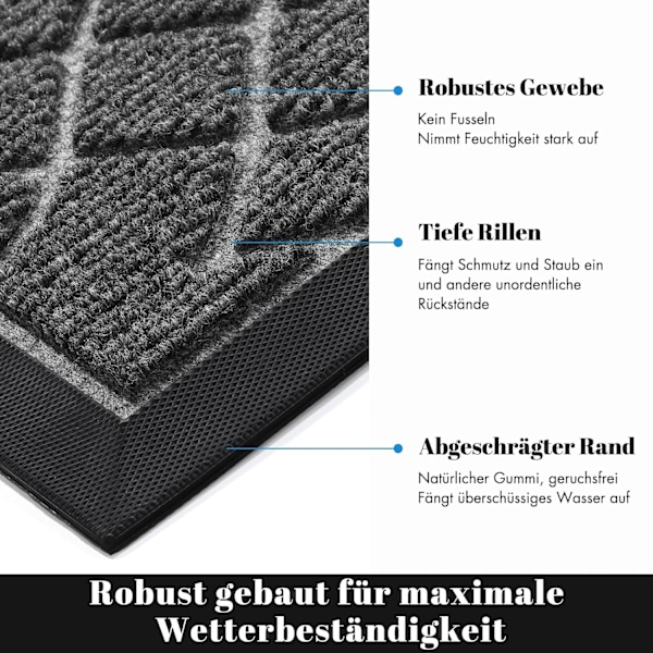 Dörrmatta för utomhusbruk, tvättbar, väderbeständig, 75 x 43 cm, robust och vattenabsorberande, smutsavvisande dörrmattor, med halkfri baksida, grå