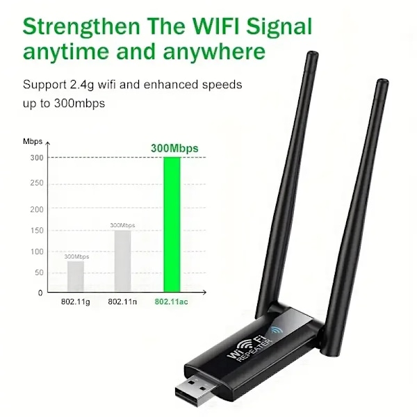 USB Wifi Repeater 300M Wi-Fi Signalforsterker 2.4G Trådløs Ekspander 2 Antenner Lang rekkevidde Wi Fi Adapter for stasjonær PC Bærbar PC Black