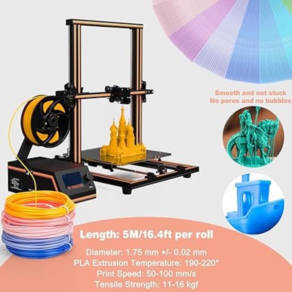 3D-kynän PLA-filamenttitäyttö - Wiseten 20 väriä 3D-tulostuskynäfilamentti 1,75 mm