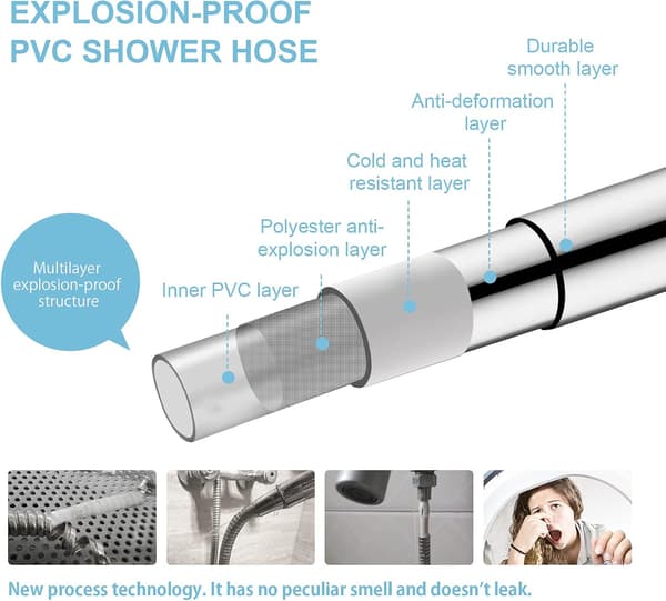 Universell 3m glatt PVC dusjslange erstatning sølv for baderomsdusjhodeforlengelse