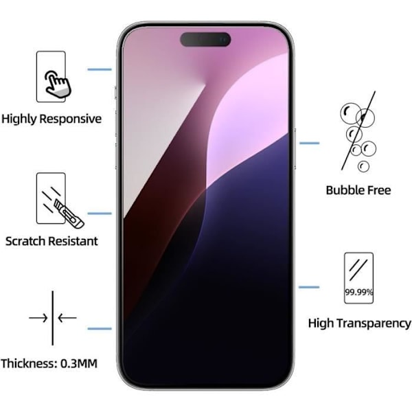 Härdat Glas för iPhone 16 Pro - Enkel Installation Repskyddspaket med 4