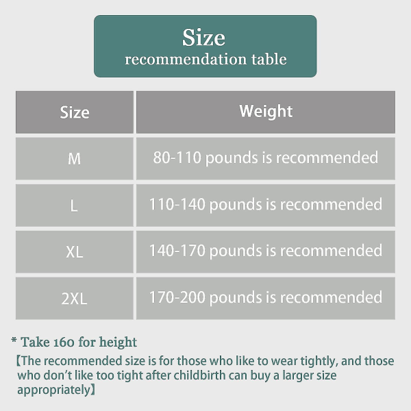 Engrosrabat 29% - Ionstech Unik Fiber Restoration Shaper Grafen Honningkage Mavekontrol Høj Ny