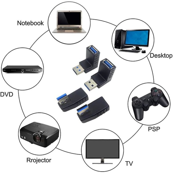 4 stk USB 3.0 adapterkontakter 90 graders hann til hunn USB-kontakt - inkludert venstre, høyre, opp, ned